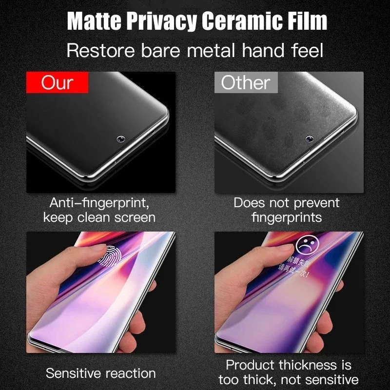 3Pcs Matte Ceramic Privacy Scr – Matte Anti Glare Screen Bewertung und Preis