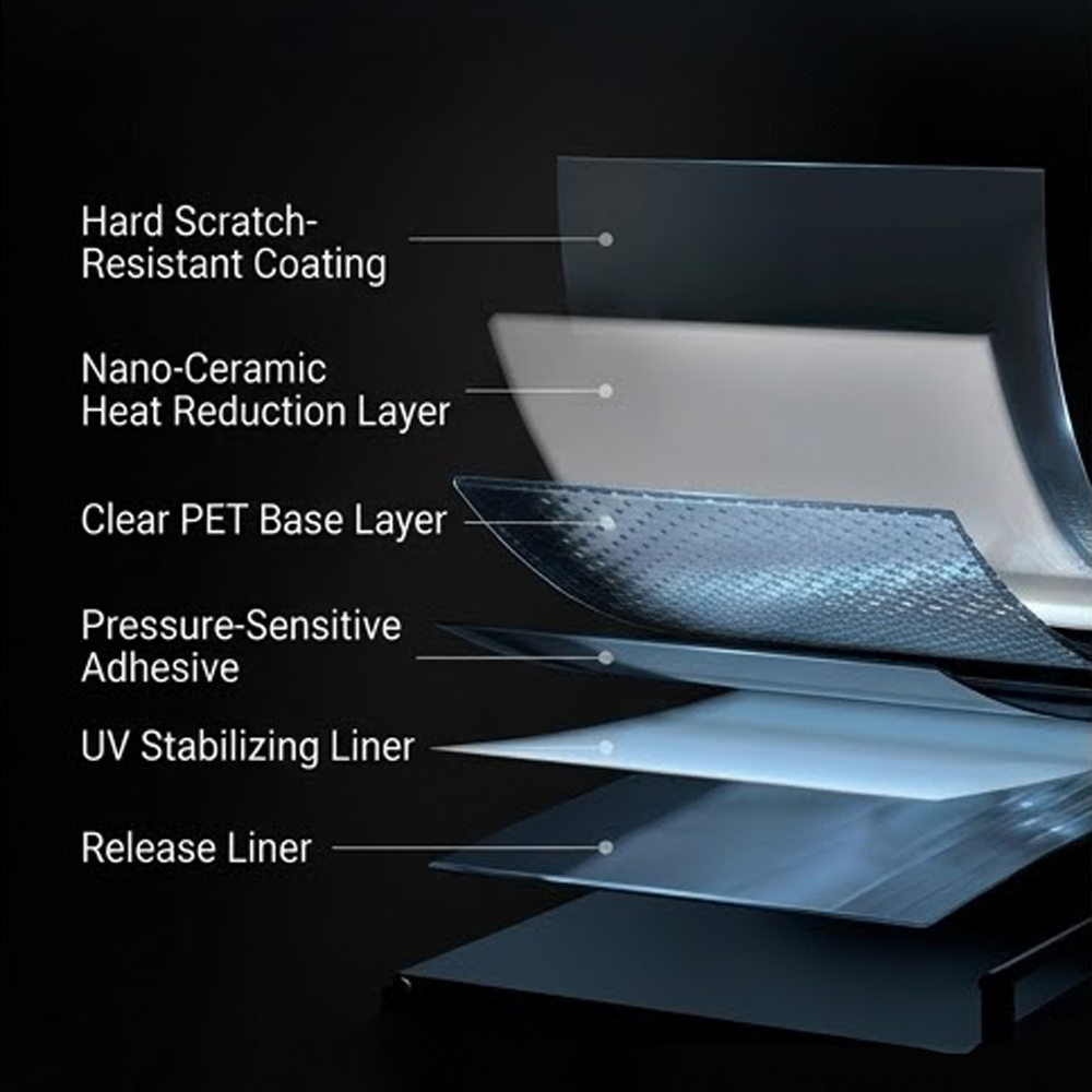 Car Window Film Ceramic Privac – Glass Protector Auto Bewertung und Preis