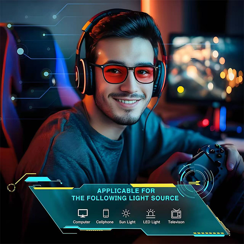 Retro Night Vision Anti Blue l – Matte Anti Glare Screen Bewertung und Preis