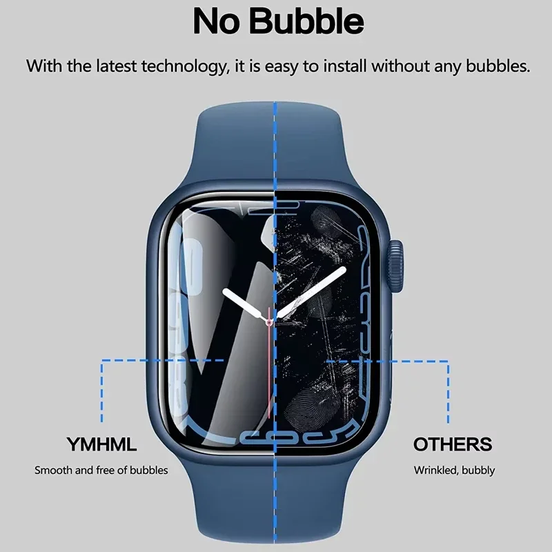 Protector Film For Apple Watch – Smartwatch Screen Film Bewertung und Preis