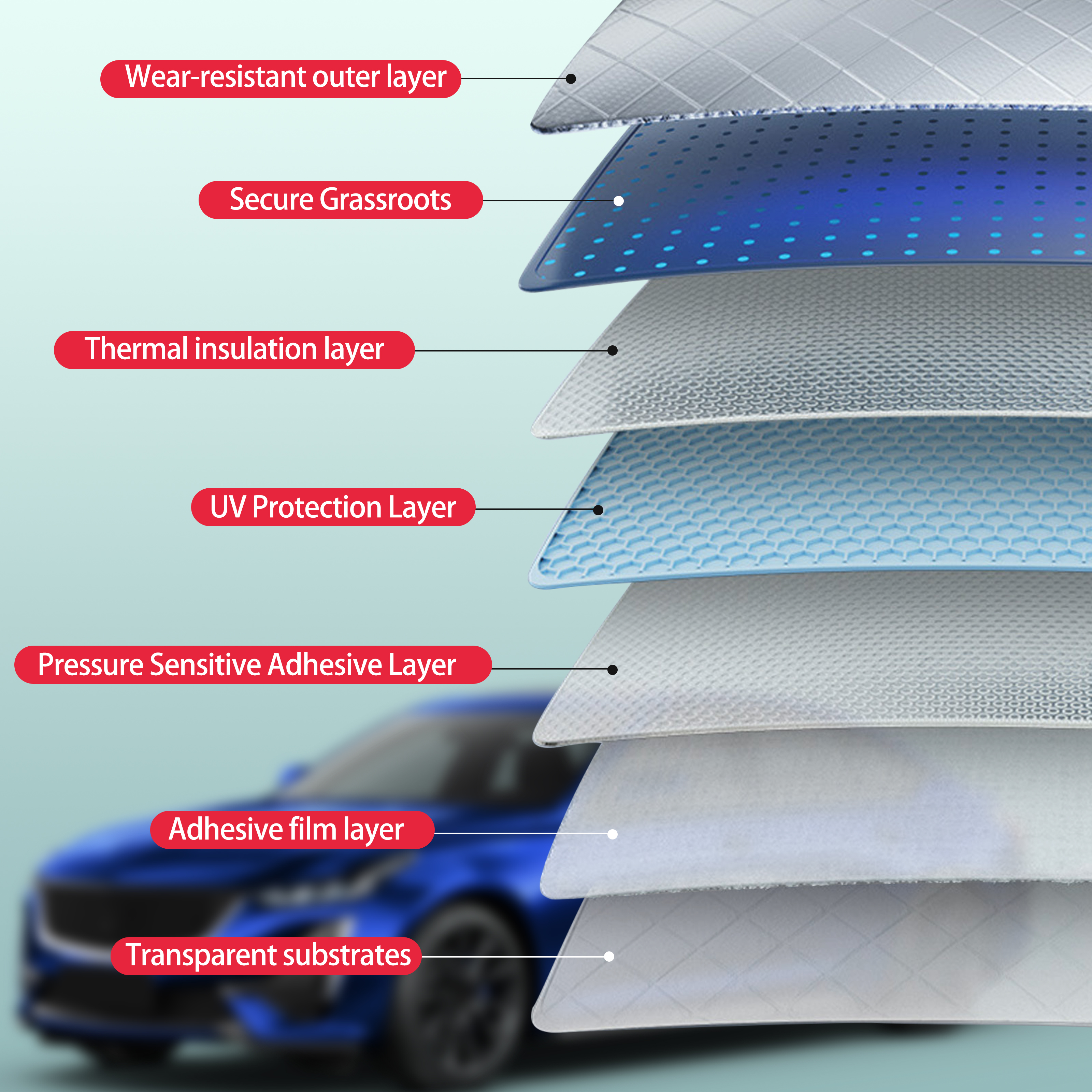 Precut Window Tint for Fiat 50 – Glass Protector Auto Bewertung und Preis