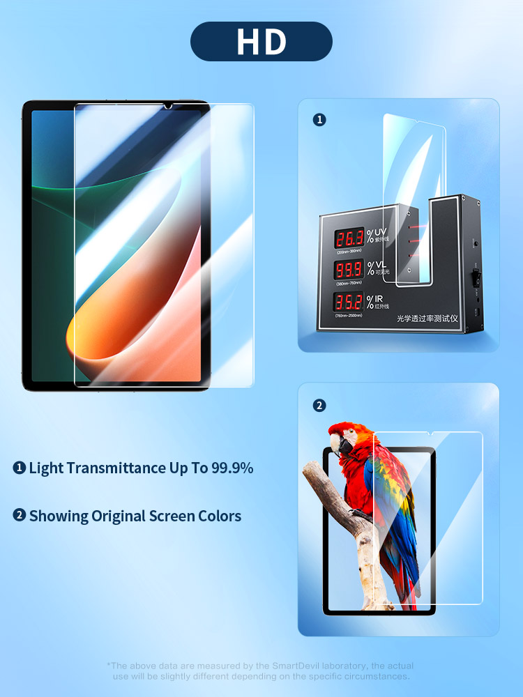 SmartDevil Tempered Glass for  – Screen Alignment Tool Bewertung und Preis