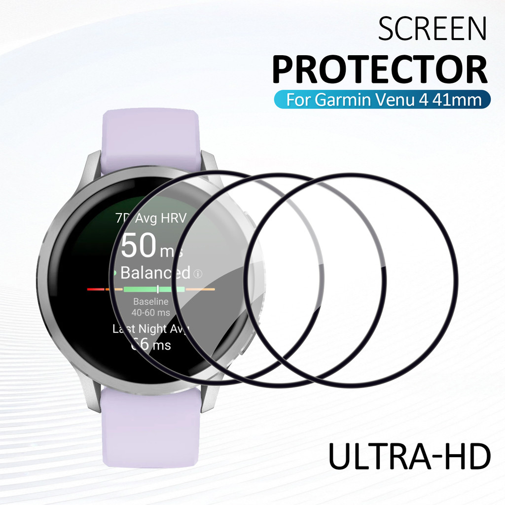 4PCS HD Screen Protectors Film – Smartwatch Screen Film Bewertung und Preis
