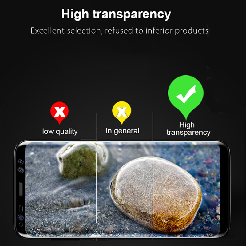 Curved Edge Tempered Glass For – Curved Edge Screen Bewertung und Preis