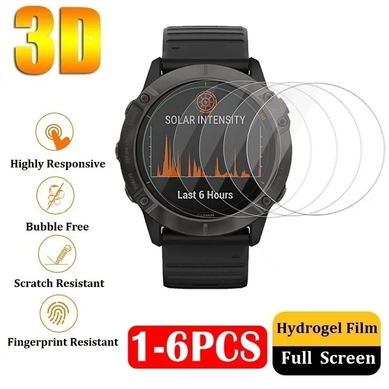 Protective Hydrogel Film on Ga – Hydrogel Screen Protector Bewertung und Preis