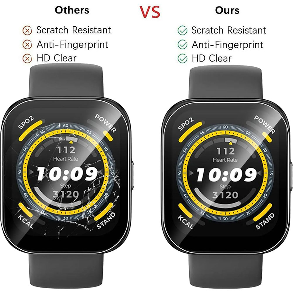3PCS Clear HD Film Screen Prot – Smartwatch Screen Film Bewertung und Preis