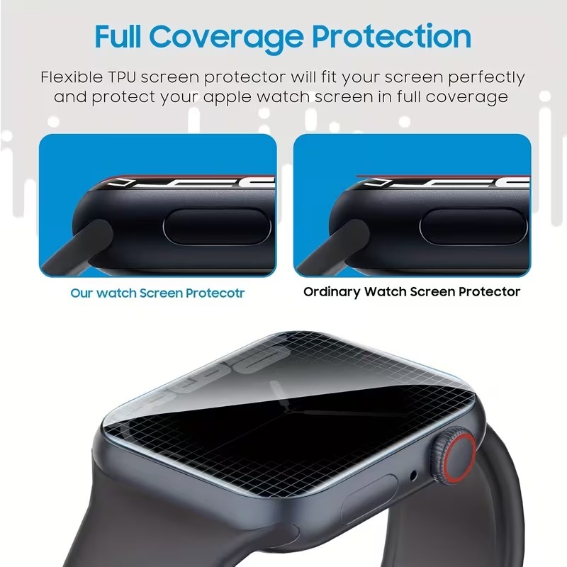 2Pcs Privacy Hydrogel Film For – Privacy Screen Protector Bewertung und Preis