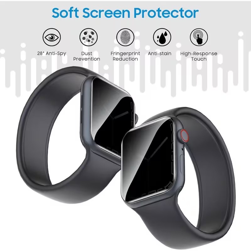 2Pcs Privacy Hydrogel Film For – Privacy Screen Protector Bewertung und Preis