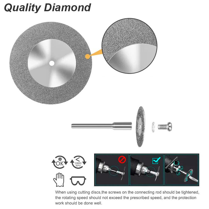 Diamond Blade Cut Off Disc Whe – Screen Protector Cutter Bewertung und Preis