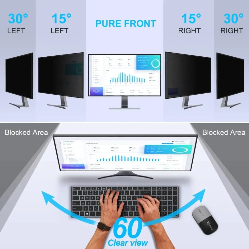 24inch Computer Privacy Screen – Privacy Filter 2Pack Bewertung und Preis