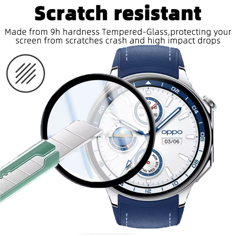 Screen Protector For OPPO Watc – Smartwatch Screen Film Bewertung und Preis