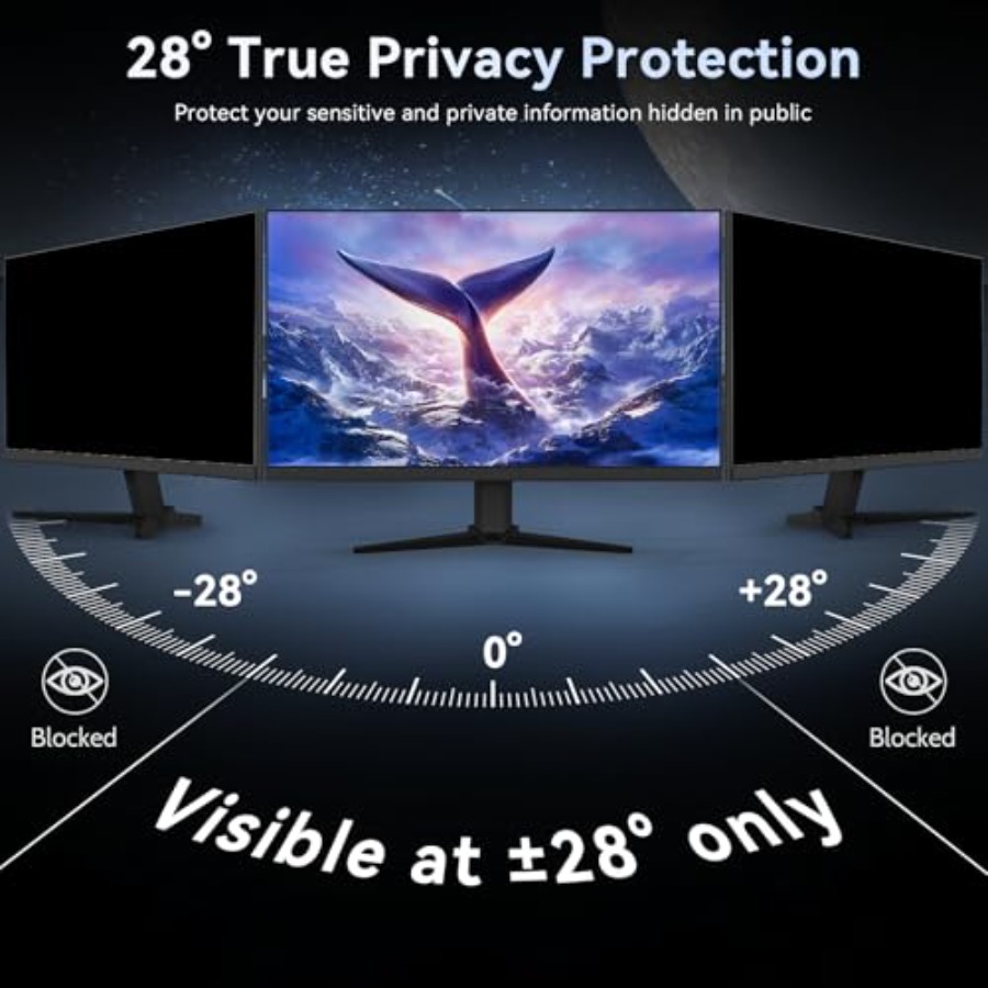 [2 Pack] Computer Privacy Scre – Privacy Filter 2Pack Bewertung und Preis
