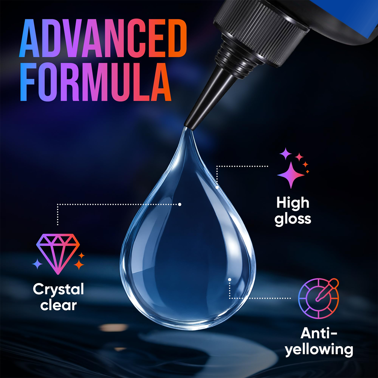 50ml Clear UV Resin Kit Hard T – Liquid Uv Glue Kit Bewertung und Preis