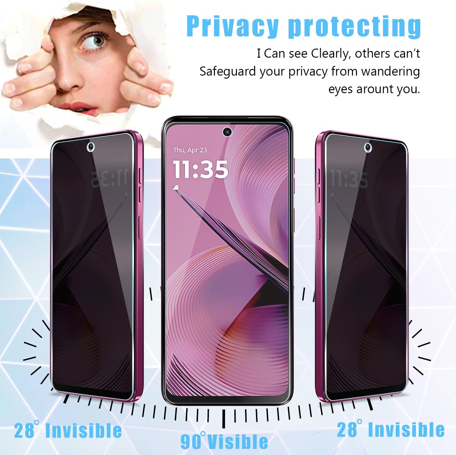 [2 Pack] For Moto G 5G 2025 Pr – Privacy Filter 2Pack Bewertung und Preis