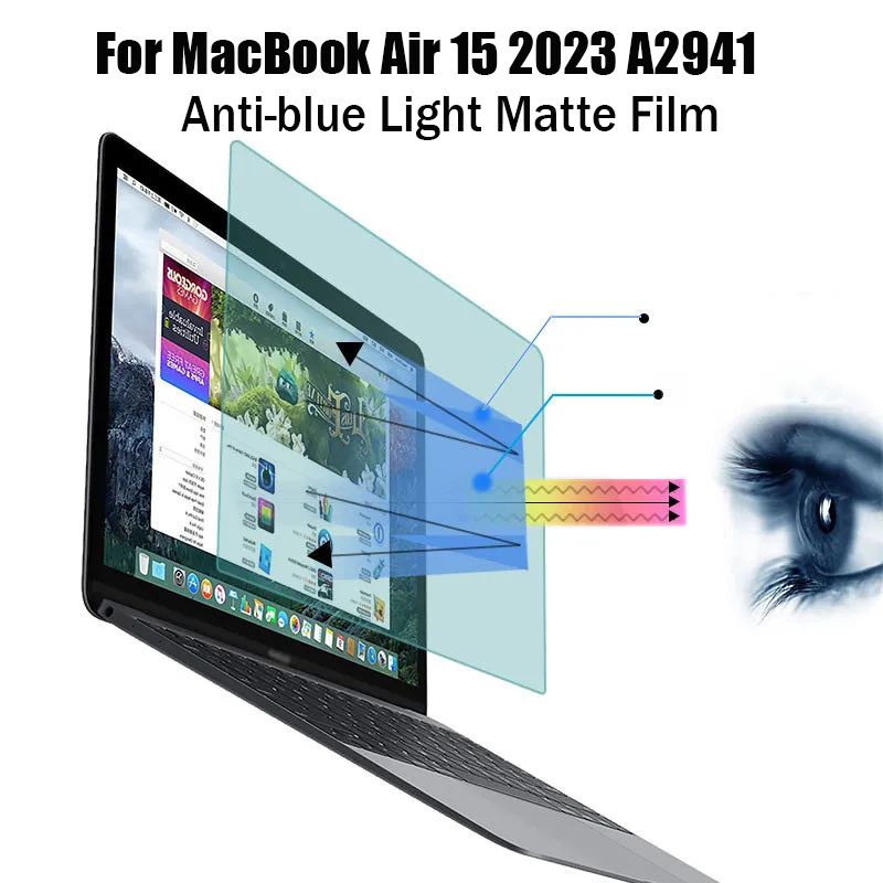 Eye Protection Screen Protecto – Matte Anti Glare Screen Bewertung und Preis
